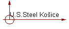 U.S.Steel Ko�ice